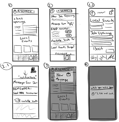 Notifications Screen Sketches